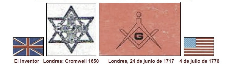 Protocolos de Sion --- https://uncatolicoperplejo.com/los-protocolos-de-los-sabios-de-sion/
